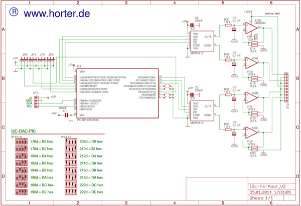 Horter 4x0-10 Volt