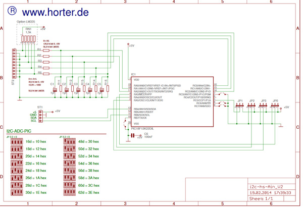 Horter 5x 0-10 Volt Eingang