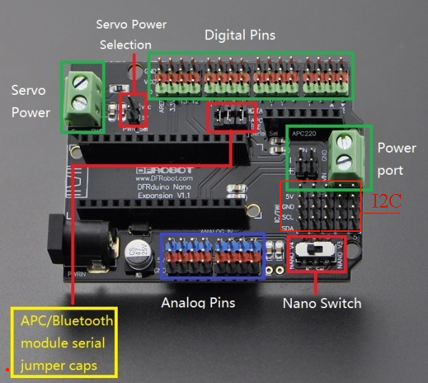 nano_shield_pinout1